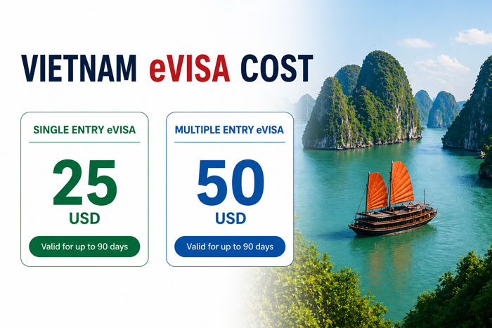 Vietnam eVisa cost showing single entry 25 USD and multiple entry 50 USD with Ha Long Bay background