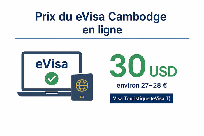 Prix du visa Cambodge en ligne avec tarif en euros