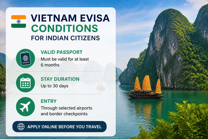 Vietnam eVisa requirements for Indian citizens including passport validity, stay duration and entry rules in Vietnam
