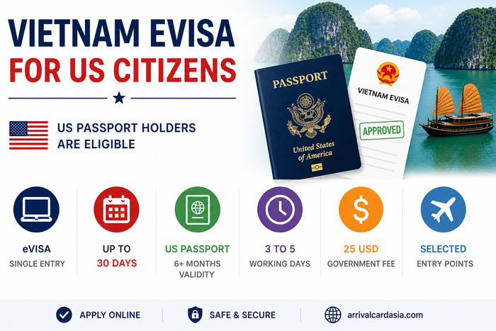 Vietnam eVisa requirements for US citizens with cost, processing time and entry rules displayed on Vietnam background